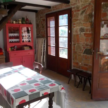 Guest house Sobe Gajic Sremski Karlovci